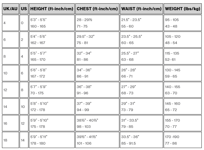 NYORD WOMENS WETSUIT 24 Womens Size Chart